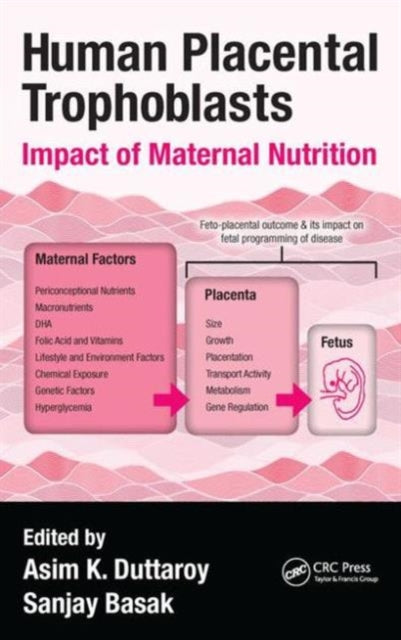 Book cover of: Human Placental Trophoblasts. By: Asim K. Duttaroy