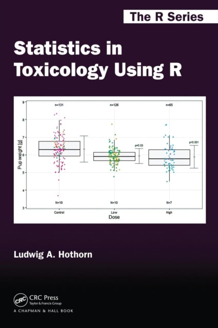 Book cover of: Statistics in Toxicology Using R. By: Ludwig A. Hothorn