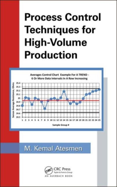Book cover of: Process Control Techniques for High-Volume Production. By: M. Kemal Atesmen