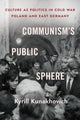 Book cover of: Communism's Public Sphere. By: Kyrill Kunakhovich