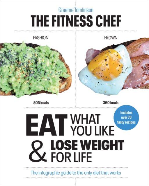 Book cover of: THE FITNESS CHEF. By: Graeme Tomlinson