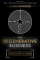 Book cover of: Regenerative Business. By: Carol Sanford