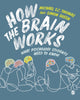 Book cover of: How the Brain Works. By: Michael S. C. Thomas