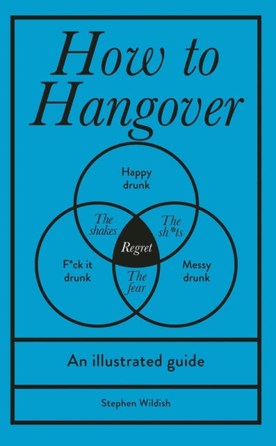 Book cover of: How to Hangover. By: Stephen Wildish