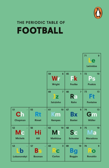 Book cover of: Periodic Table of FOOTBALL. By: Nick Holt