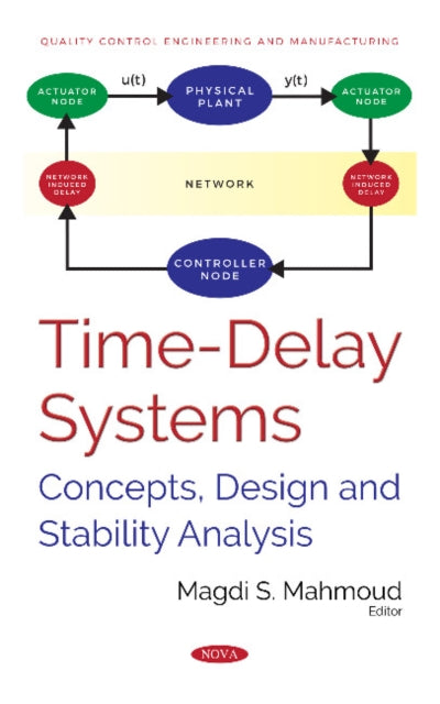 Book cover of: Time-Delay Systems. By: Magdi S. Mahmoud