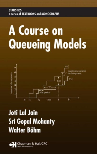 Book cover of: Course on Queueing Models. By: Joti Lal Jain