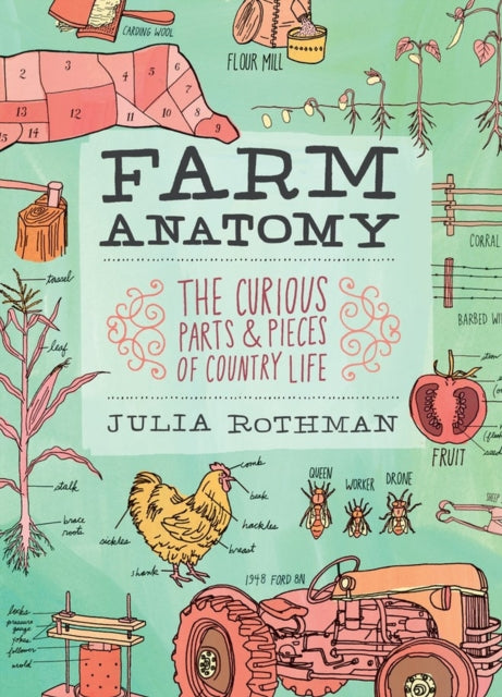 Book cover of: Farm Anatomy. By: Julia Rothman