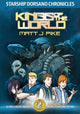 Book cover of: Kings of the World. By: Matt J. Pike