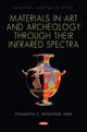 Book cover of: Materials in Art and Archaeology through Their Infrared Spectra. By: Stamatis C. Boyatzis