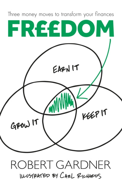 Book cover of: Freedom. By: Gardner, Robert