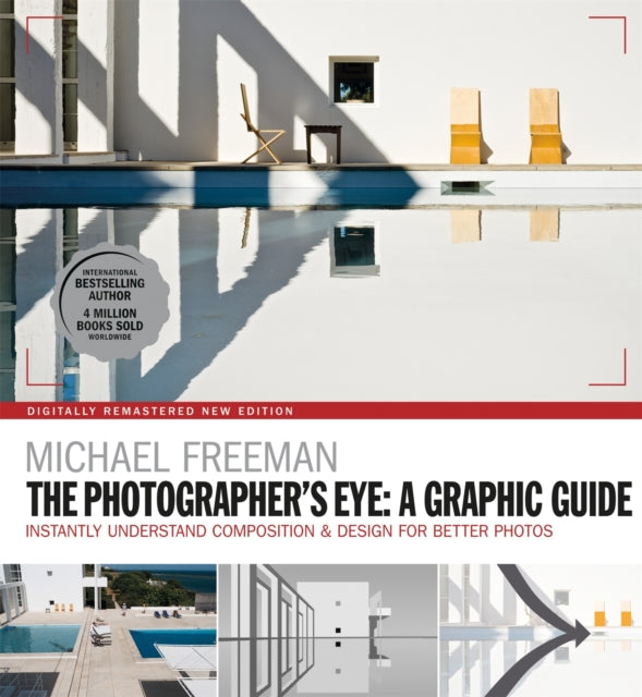 Book cover of: Photographers Eye: A graphic Guide. By: Michael Freeman