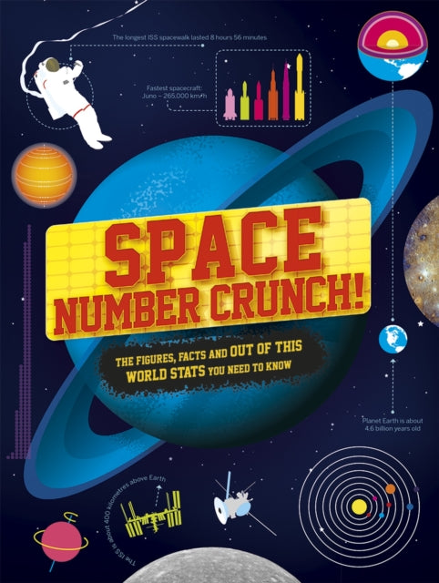 Book cover of: Space Number Crunch!. By: Kevin Pettman