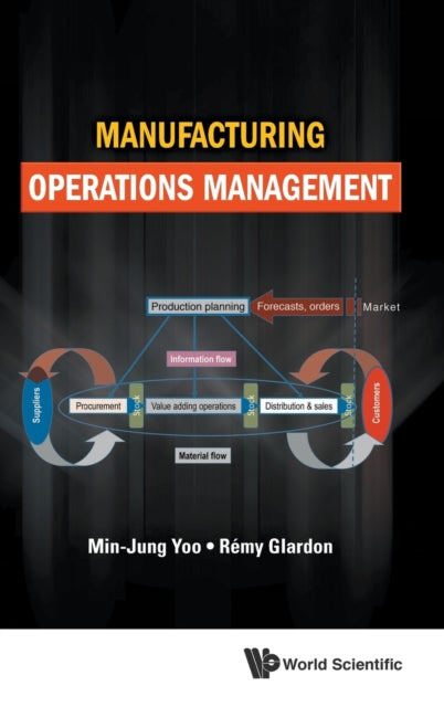 Book cover of: Manufacturing Operations Management. By: Min-Jung Yoo