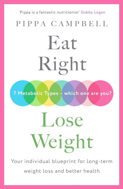 Book cover of: Eat Right, Lose Weight. By: Pippa Campbell