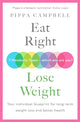 Book cover of: Eat Right, Lose Weight. By: Pippa Campbell