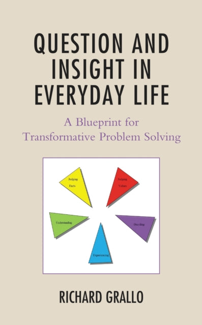 Book cover of: Question and Insight in Everyday Life. By: Richard Grallo
