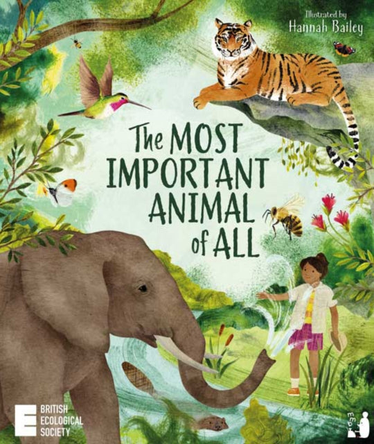 Book cover of: The Most Important Animal Of All. By: Penny Worms