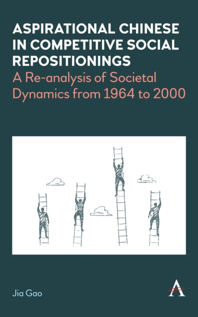 Book cover of: Aspirational Chinese in Competitive Social Repositionings. By: Jia Gao
