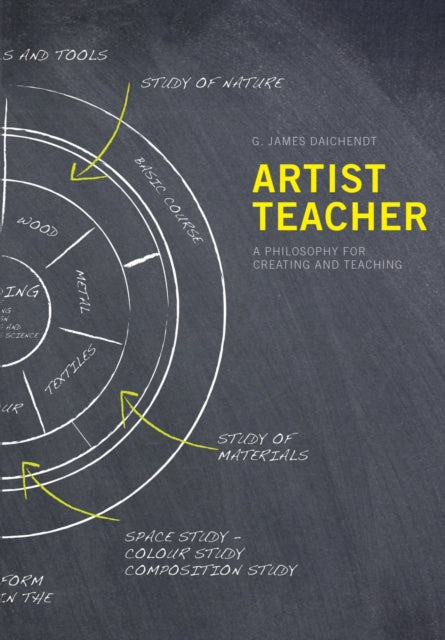 Book cover of: Artist Teacher. By: G. James Daichendt