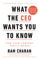 What the CEO Wants You to Know, How Your Company Really Works 9781847942180 Ram Charan