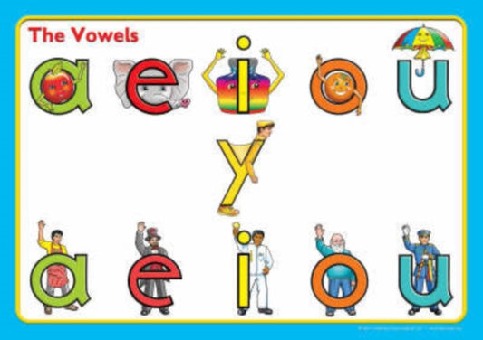 Book cover of: Vowel Scene Posters