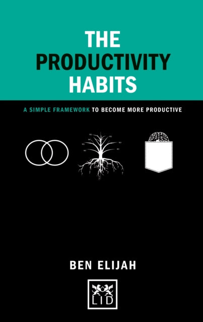 Book cover of: Productivity Habits. By: Ben Elijah