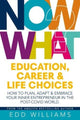 Book cover of: Now What?. By: WILLIAMS