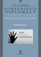 Book cover of: US-Japan Human Rights Diplomacy Post 1945. By: Roger Buckley