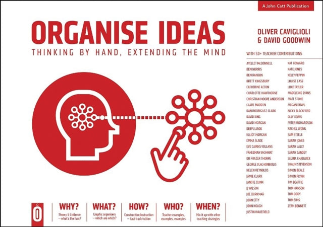 Book cover of: Organise Ideas: Thinking by Hand, Extending the Mind. By: Oliver Caviglioli