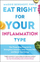 Book cover of: Eat to Treat. By: Maggie Berghoff
