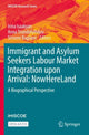 Book cover of: Immigrant and Asylum Seekers Labour Market Integration upon Arrival: NowHereLand. By: Anna Triandafyllidou
