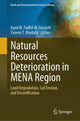 Book cover of: Natural Resources Deterioration in MENA Region. By: Ayad M. Fadhil Al-Quraishi