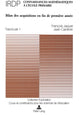 Book cover of: Connaissances mathematiques a l'ecole primaire