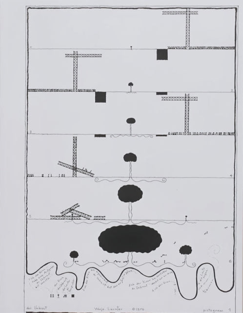 Book cover of: Pictograms. By: Warja Lavater