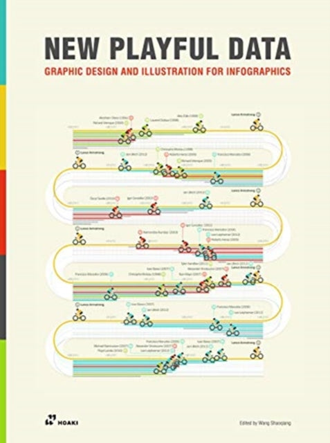 Book cover of: New Playful Data. By: Wang Shaoqiang