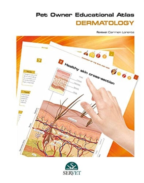 Book cover of: Pet Owner Educational Atlas. Dermatology