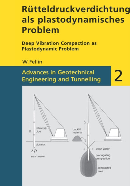 Book cover of: Rutteldruckverdichtung Als Plastodynamisches Problem / Deep Vibration Compaction as Plastodynamic Problem. By: W Fellin