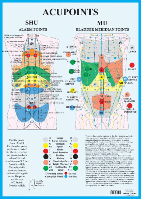 Book cover of: Acupoints -- A2