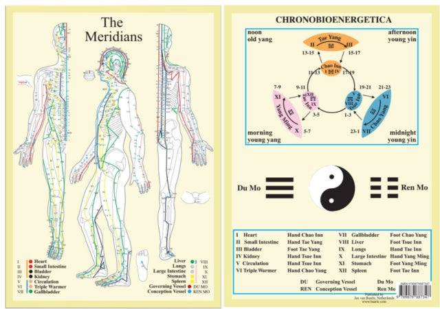 Book cover of: Meridians -- A4