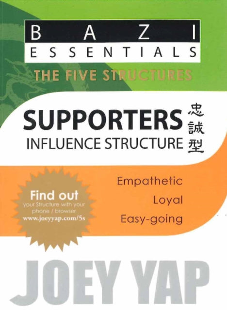 Book cover of: Supporters. By: Joey Yap