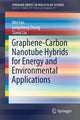 Book cover of: Graphene-Carbon Nanotube Hybrids for Energy and Environmental Applications. By: Wei Fan