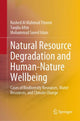Book cover of: Natural Resource Degradation and Human-Nature Wellbeing. By: Rashed Al Mahmud Titumir