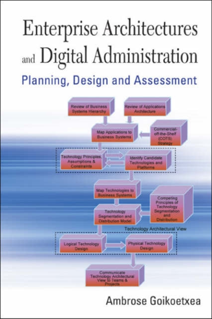 Book cover of: Enterprise Architectures And Digital Administration: Planning, Design, And Assessment. By: Ambrose Goikoetxea