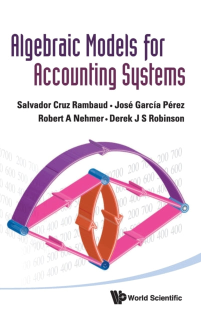 Book cover of: Algebraic Models For Accounting Systems. By: Salvador Cruz Rambaud