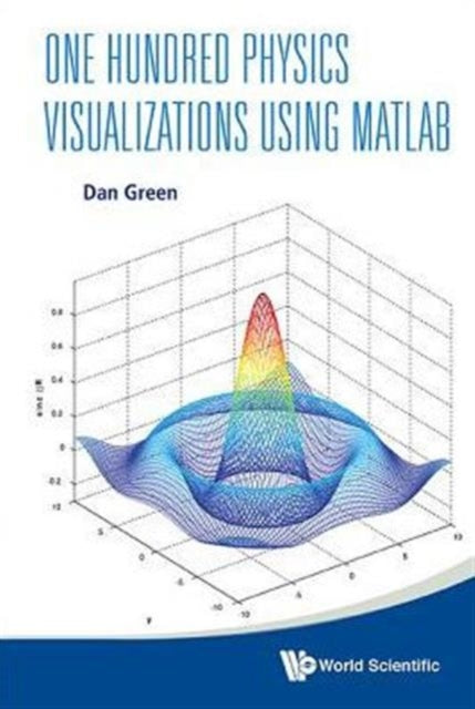 Book cover of: One Hundred Physics Visualizations Using Matlab (With Dvd-rom). By: Dan Green