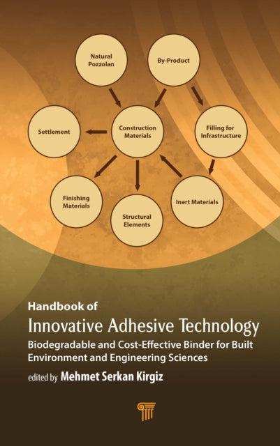 Book cover of: Handbook of Innovative Adhesive Technology